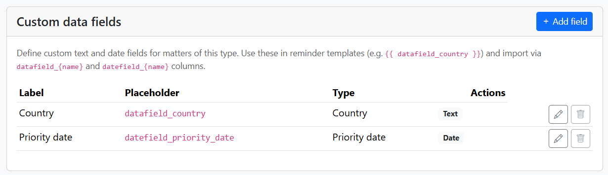 Custom data fields table with Country and Priority date