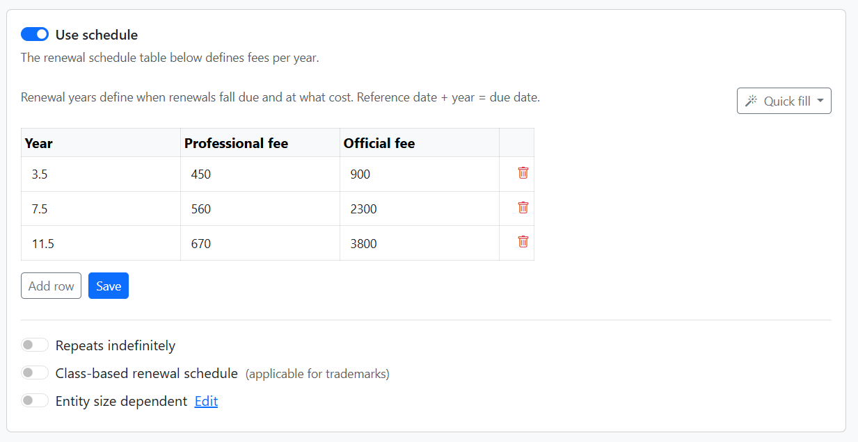 Renewal schedule page with Use schedule, table, Quick fill, and option toggles
